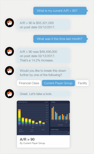 You can have a conversation with Ana