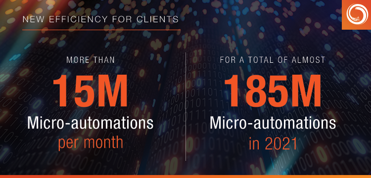 2021-YIR-185M-a-year.png#asset:3306