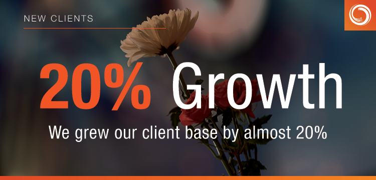 2021-YIR-New-Clients.png#asset:3313